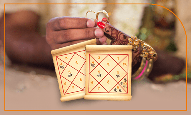 Kundali Matching Explained: Acharya Devraj Ji’s Perspective on Love and Fate